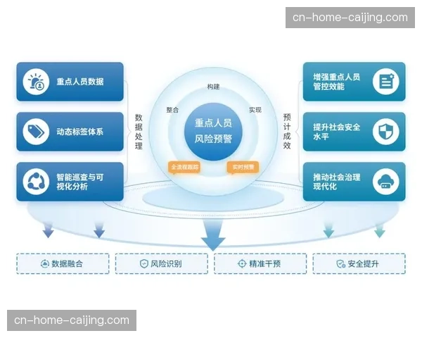 多维度版权预警机制在现阶段投入运行 提升侵权响应处理速度