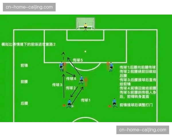 阿洛伊西变阵四后卫激活蓉城，茹萨后置解放罗慕洛组织核心